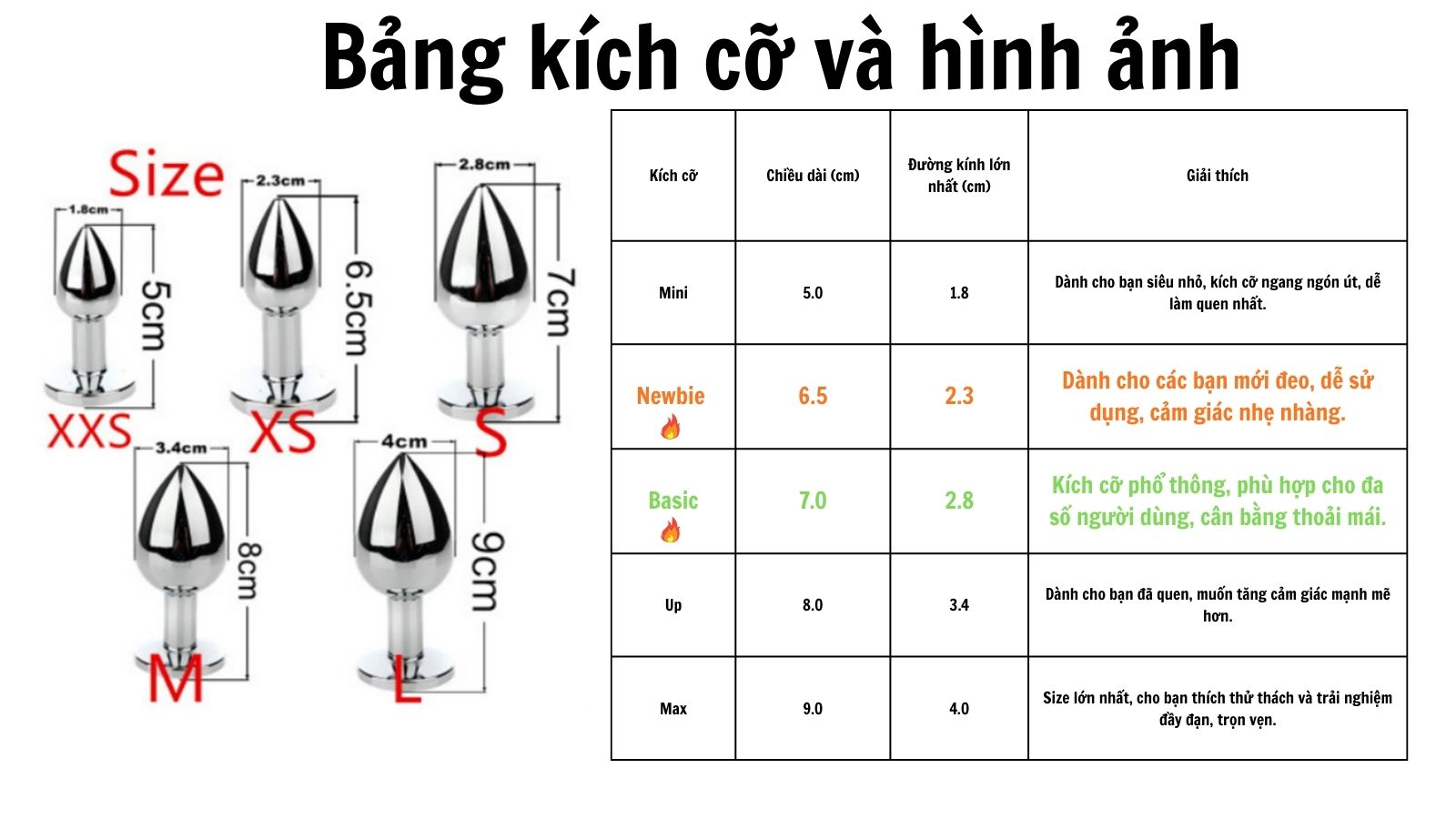 Bảng k&iacute;ch cỡ