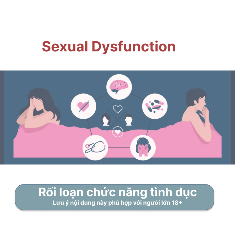 Rối loạn chức năng tình dục -  Sexual Dysfunction