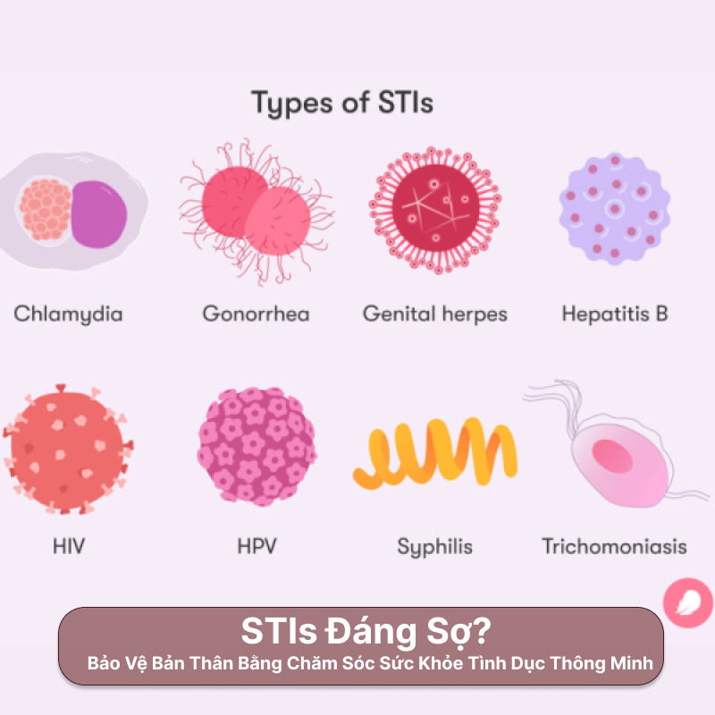 STIs Đáng Sợ? Hiểu Rõ Nguy Cơ Và Chăm Sóc Sức Khỏe Tình Dục